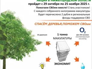 Всероссийский Эко-марафон ПЕРЕРАБОТКА с 29 октября по 25 ноября 2025 года в Нижегородской области планирует проведение акции под девизом: «Zдай бумагу – помоги СВОим»
